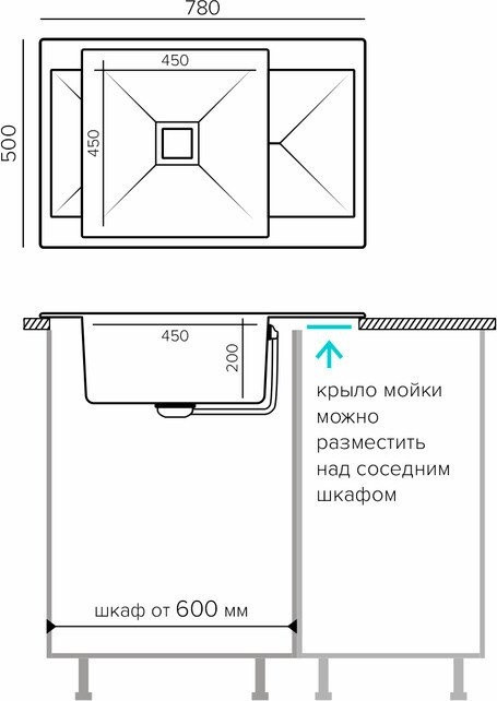 Кухонная мойка Polygran Blade 780 (белый хлопок)