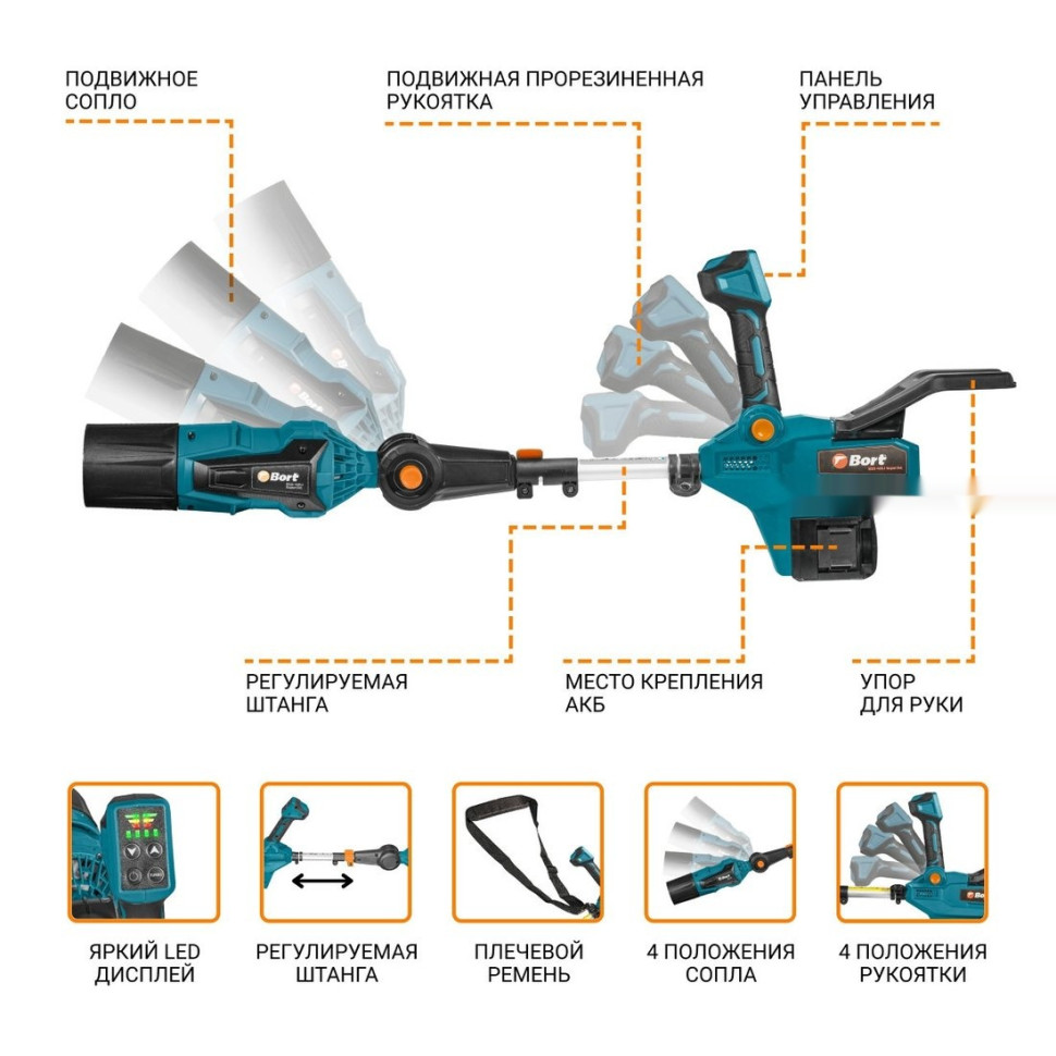 Ручная воздуходувка BORT BSS-40Li SuperJet 93418569 (без АКБ)
