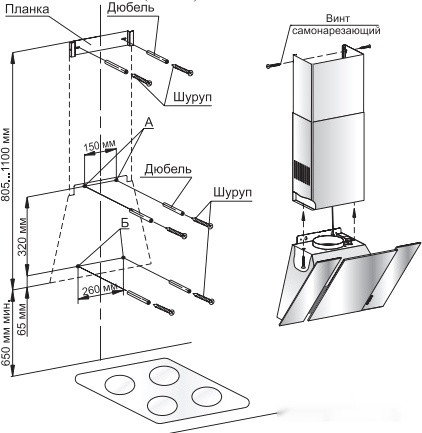 Вытяжка Gefest ВО 3603 Д1С
