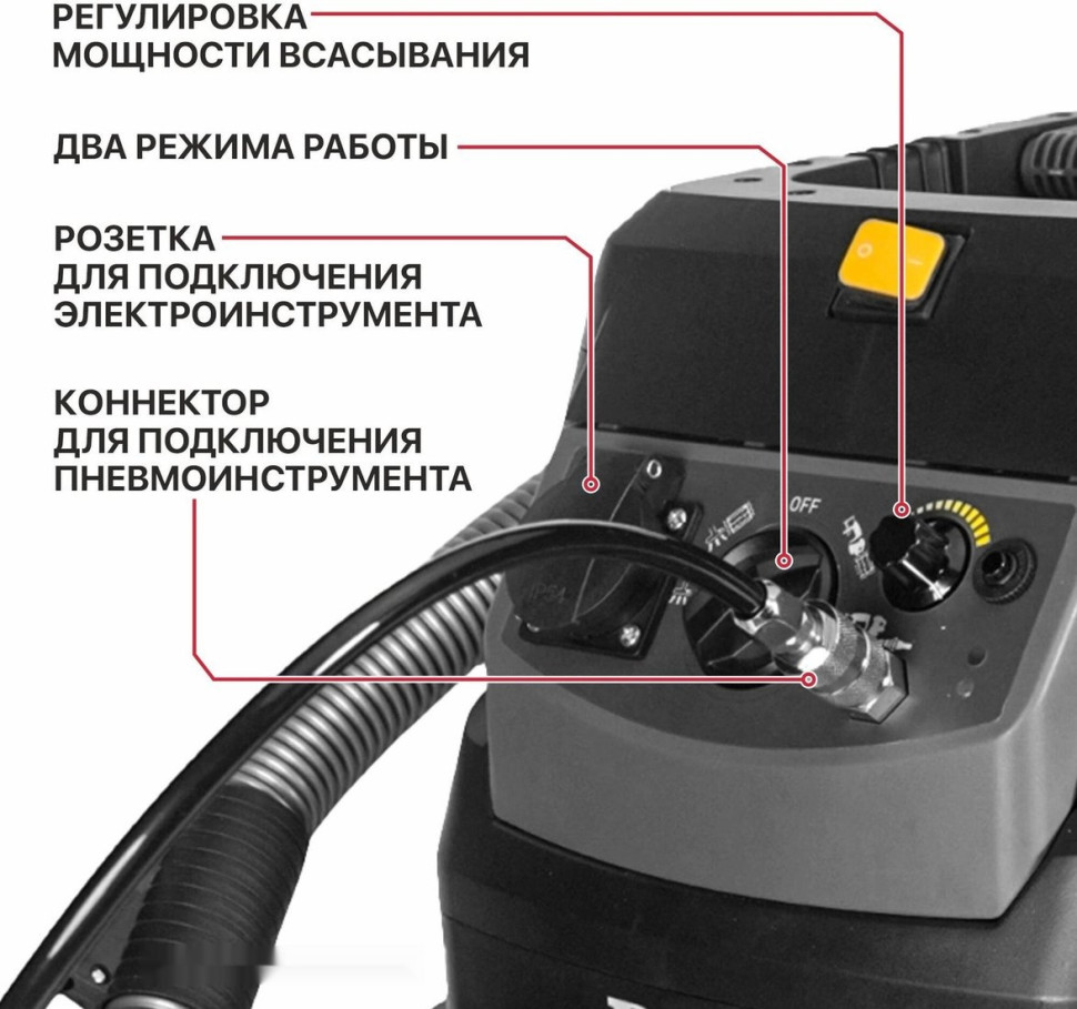 Промышленный пылесос P.I.T. Ultra PVC40-C
