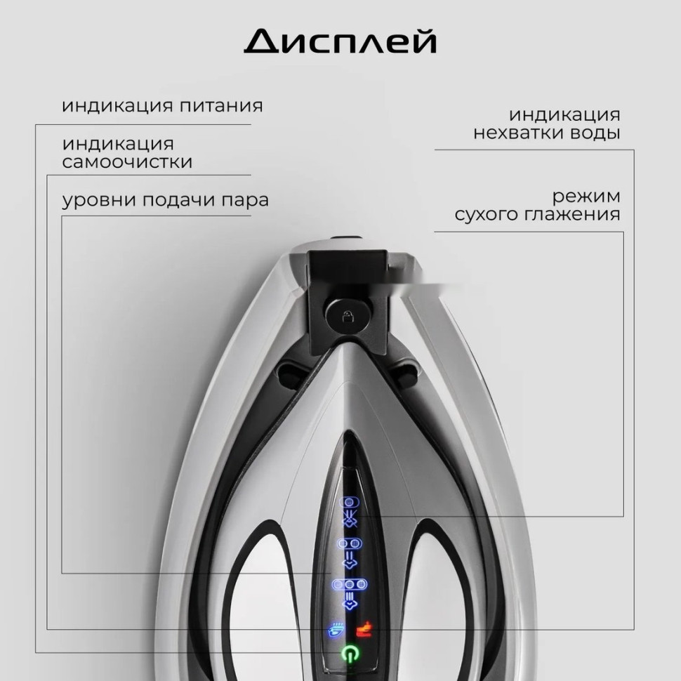 Утюг RED Solution 5905