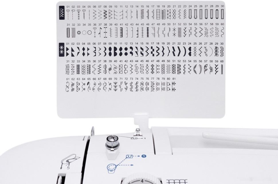 Электронная швейная машина Singer Confidence 7640