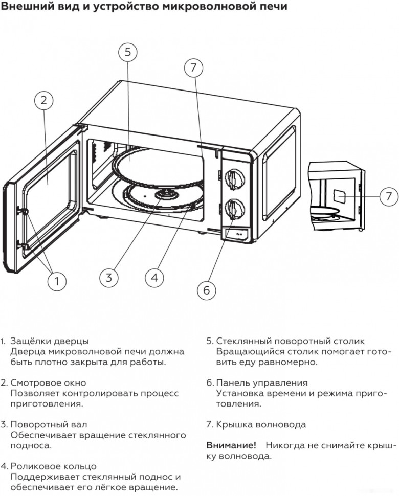 Микроволновая печь BQ MWO-20001SM/WB