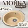 Кухонная мойка Saniteco Nova (песок)