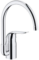 Смеситель Grohe Euroeco Special 32786000