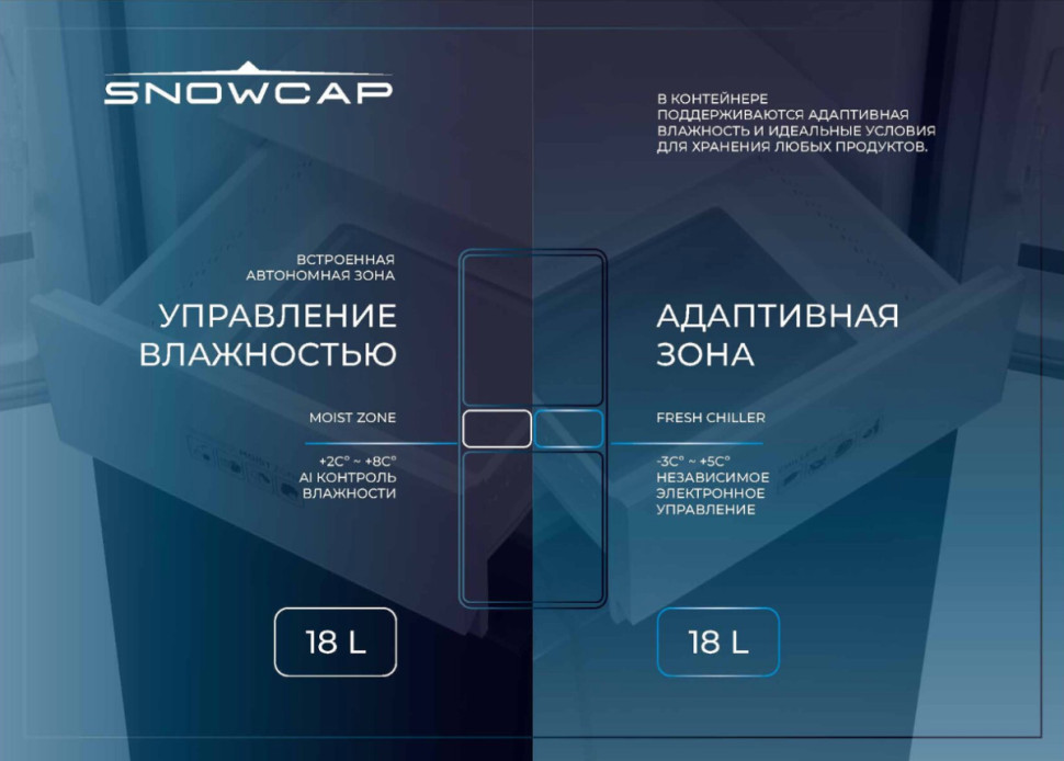 Холодильник (Side-by-Side) Snowcap MD NF 500 BI