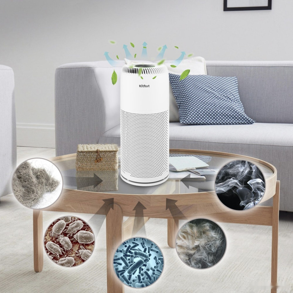 Мойка высокого давления Kitfort KT-2813