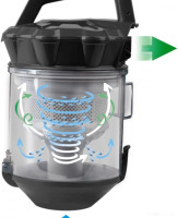 Пылесос Vitek VT-1860