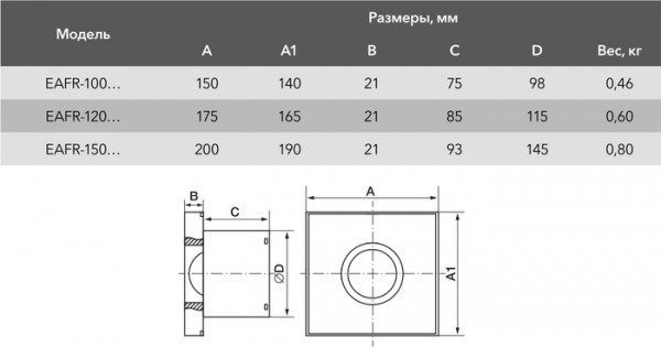 Вытяжная вентиляция Electrolux Rainbow EAFR-100T (стальной, таймер)