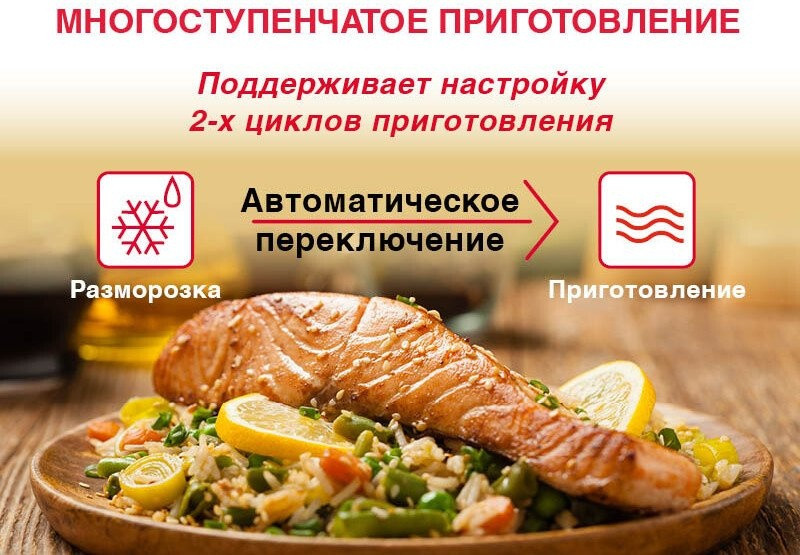 Микроволновая печь Oursson MD2380FDB/BL