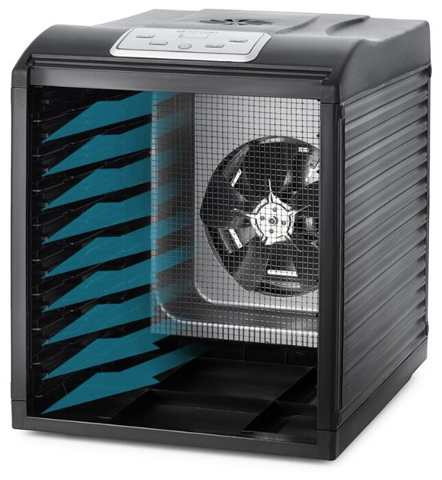 Сушилка для овощей и фруктов Kitfort КТ-1908