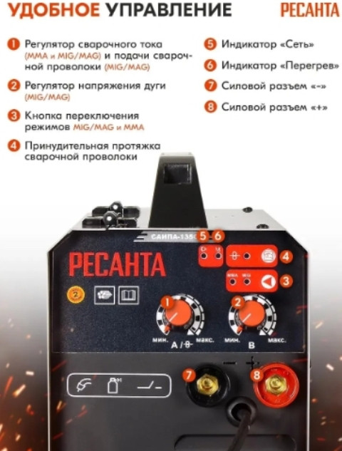 Полуавтомат сварочный Ресанта САИПА-135 MIG/MAG (65/7)
