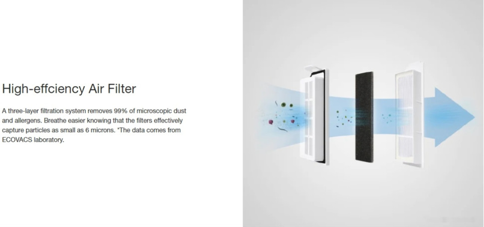 Робот-пылесос Ecovacs T10 Plus