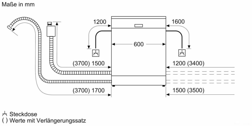 Посудомоечная машина Bosch Serie 4 SMV4HTX00E
