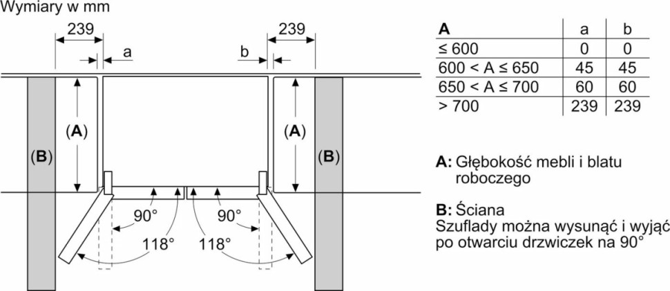 Четырёхдверный холодильник Bosch Serie 6 KFI96AXEA