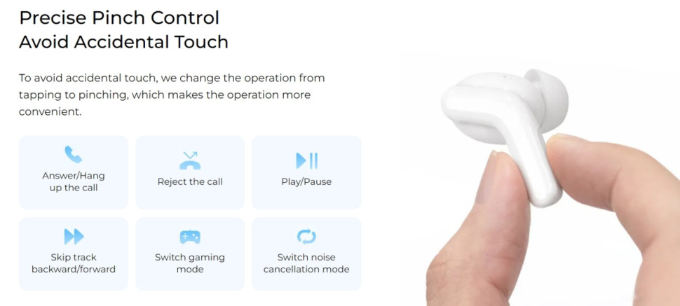 Наушники Haylou T87 Lady Bag (белый/бирюзовый, с цепочкой)