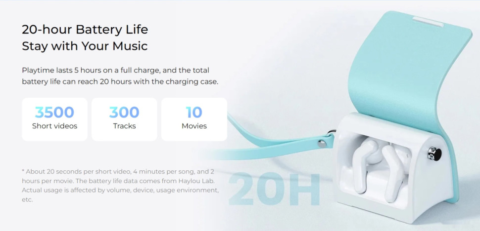 Наушники Haylou T87 Lady Bag (белый/бирюзовый, с цепочкой)