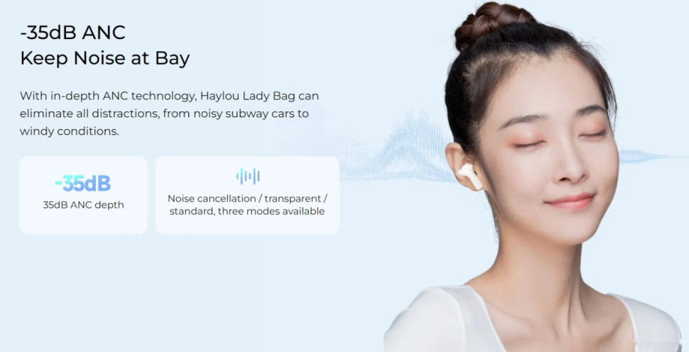 Наушники Haylou T87 Lady Bag (белый/бирюзовый, с цепочкой)