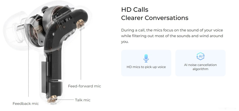 Наушники Haylou T87 Lady Bag (белый/бирюзовый, с цепочкой)