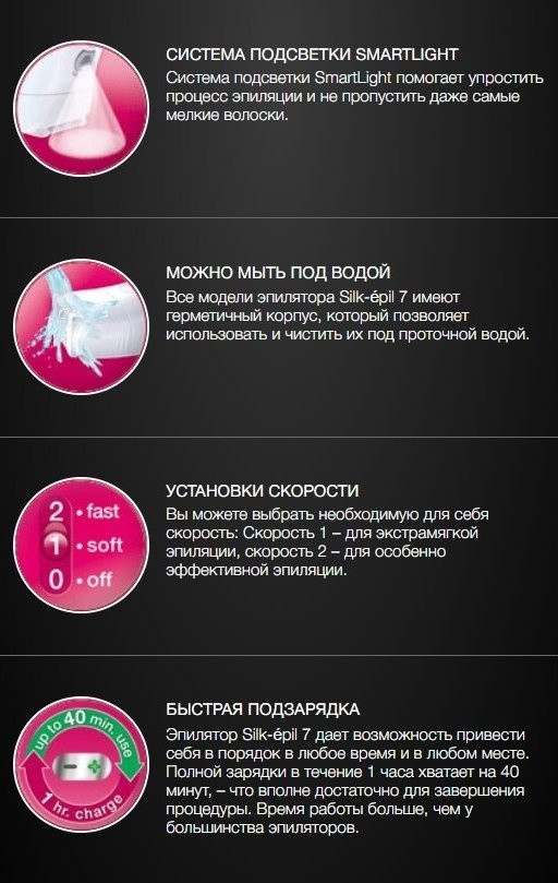 Эпилятор Braun Silk Epil 7 SE 7-000