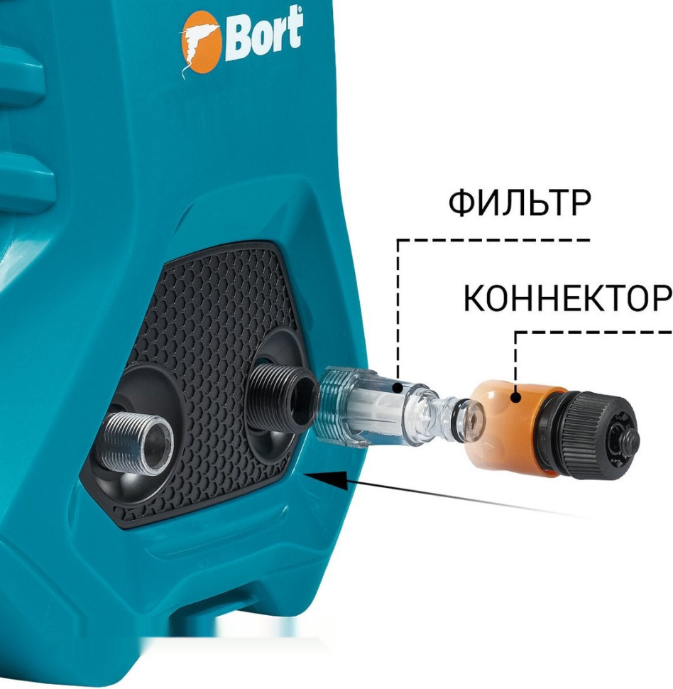 Мойка высокого давления BORT BHR-2000M