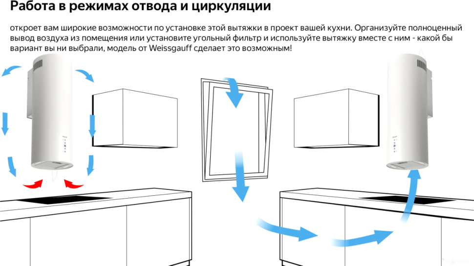 Вытяжка Weissgauff Gracia WH