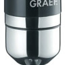 Блендер Graef HB502