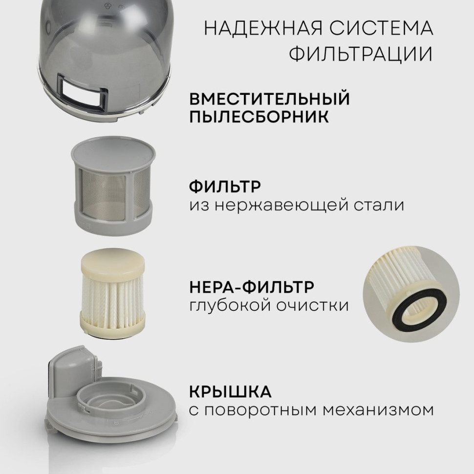 Пылесос PLANTA PL-VCD01