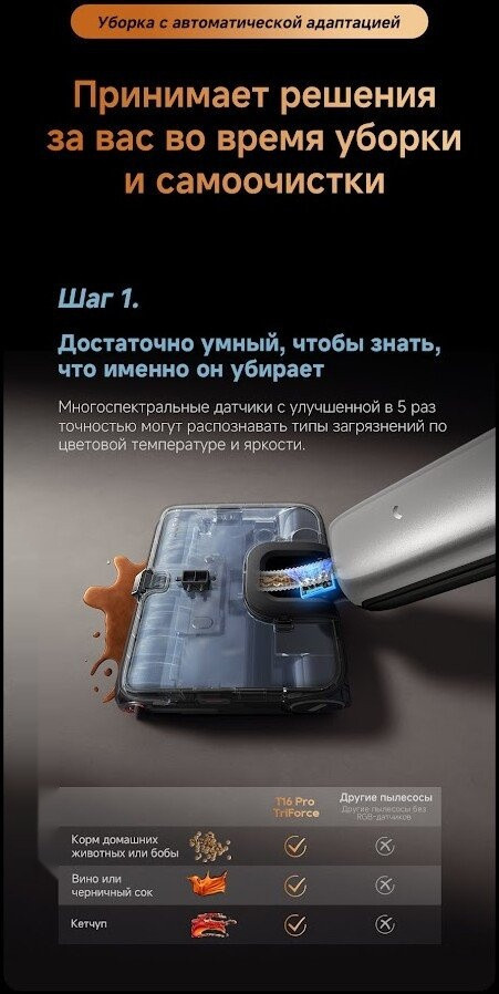 Вертикальный моющий пылесос Dreame T16 Pro TriForce Wet and Dry Vacuum HHR32E (евровилка)