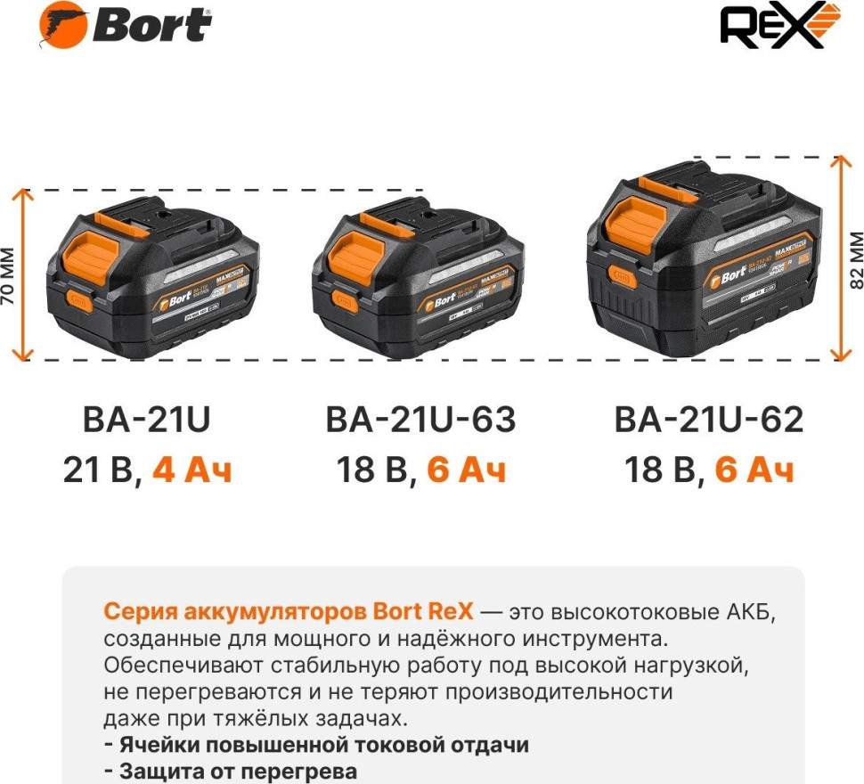 Аккумулятор для инструмента BORT BA-21U-63 93418699 (18В/6 Ah)
