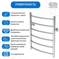 Полотенцесушитель Gloss &amp; Reiter Line. Л. 50х60.Л6.G1