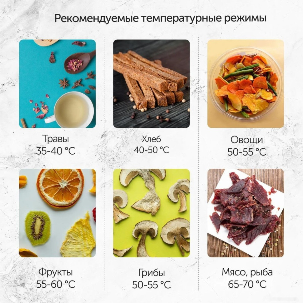 Сушилка для овощей и фруктов StarWind SFD9534