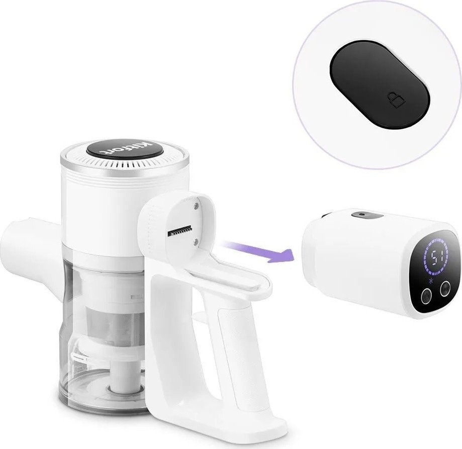 Пылесос Kitfort KT-5569