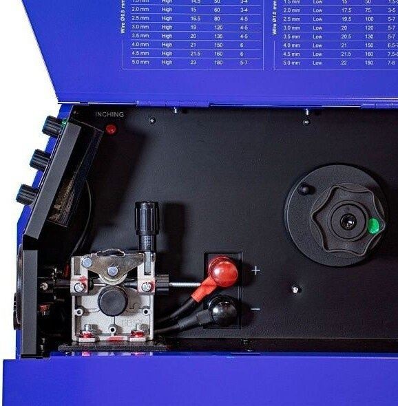 Сварочный инвертор AuroraPRO Overman 1800