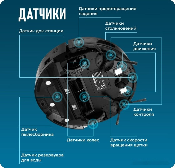 Робот-пылесос CENTEK CT-2720