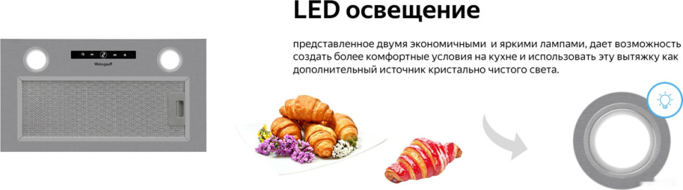 Вытяжка Weissgauff Box 1200 IX