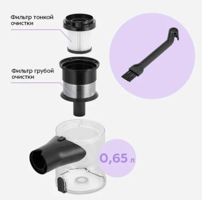 Пылесос Kitfort KT-5550