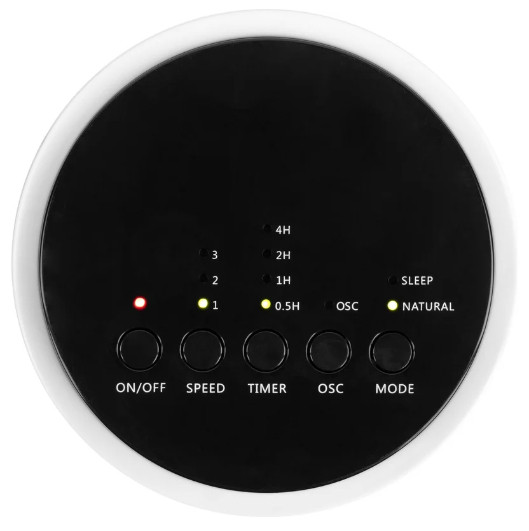 Вентилятор Energy EN-1664 Tower
