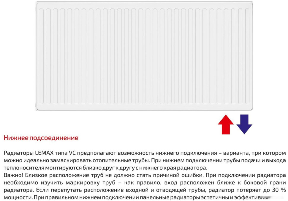 Радиатор Лемакс Valve Compact 11 500x800