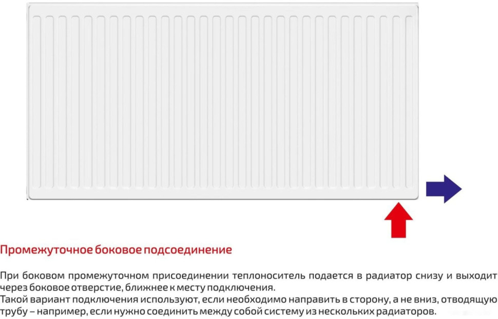 Радиатор Лемакс Valve Compact 11 500x800