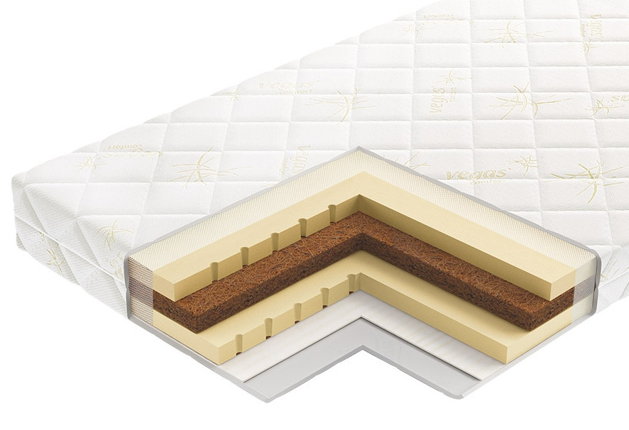 Наматрасник Vegas Латекс Микс 90x200