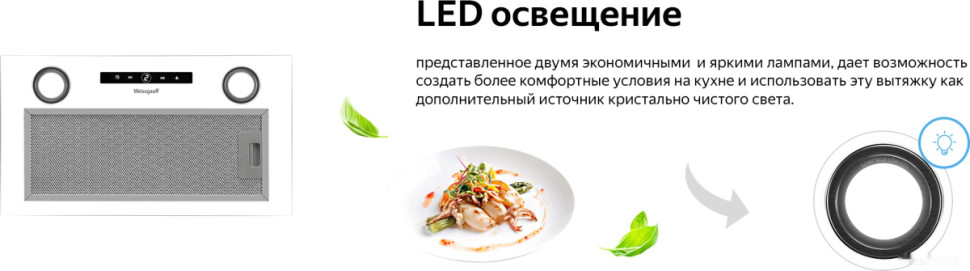 Вытяжка Weissgauff Box 1200 WH