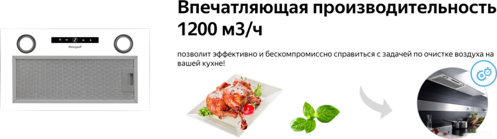Вытяжка Weissgauff Box 1200 WH