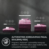 Стиральная машина AEG LWR71944B