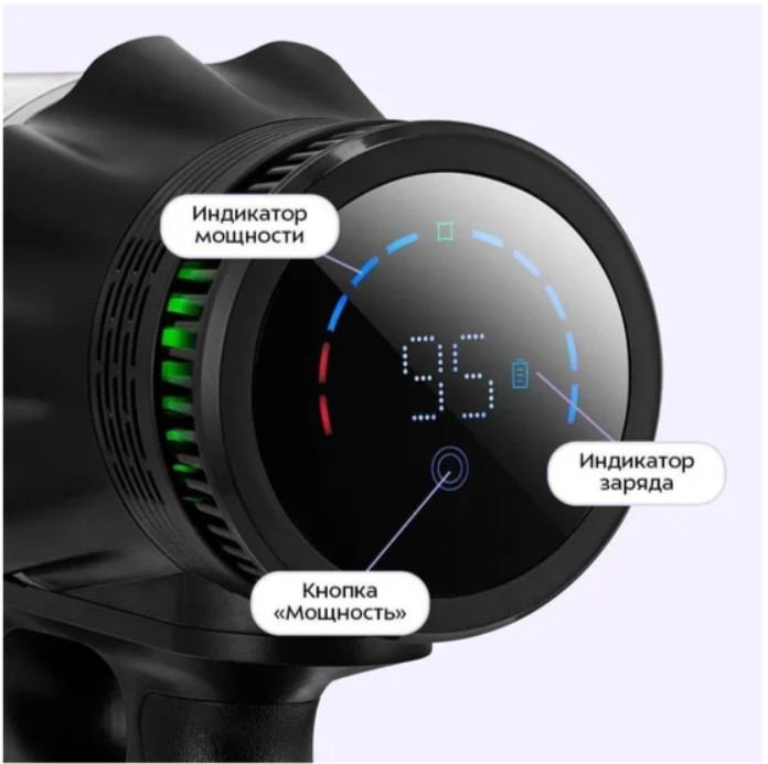 Пылесос Kitfort KT-5549