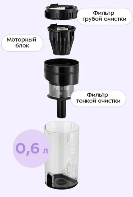 Пылесос Kitfort KT-5549