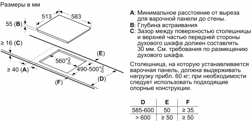 Варочная панель Bosch PUG64RAA5E Варочная панель Bosch PUG64RAA5E