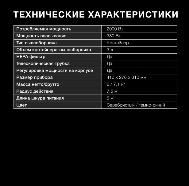 Пылесос Hyundai HYV-C2575