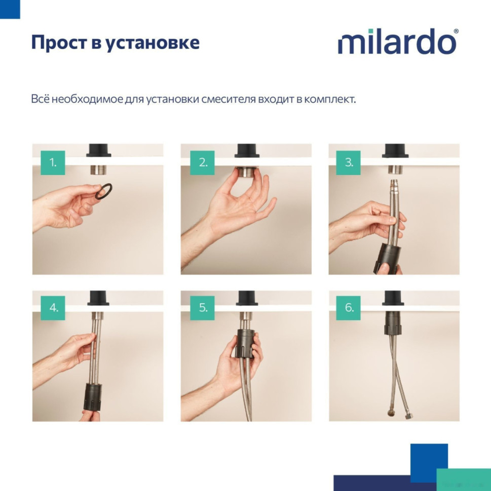 Смеситель Milardo Rora RORBL01M01