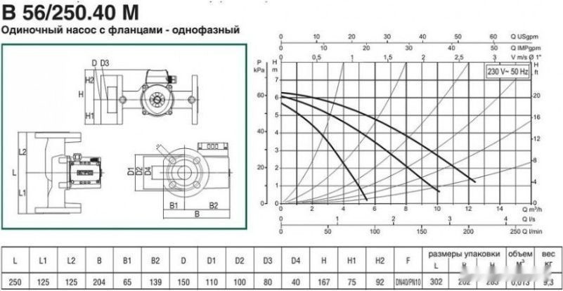 Циркуляционный насос DAB B 56/250.40 M